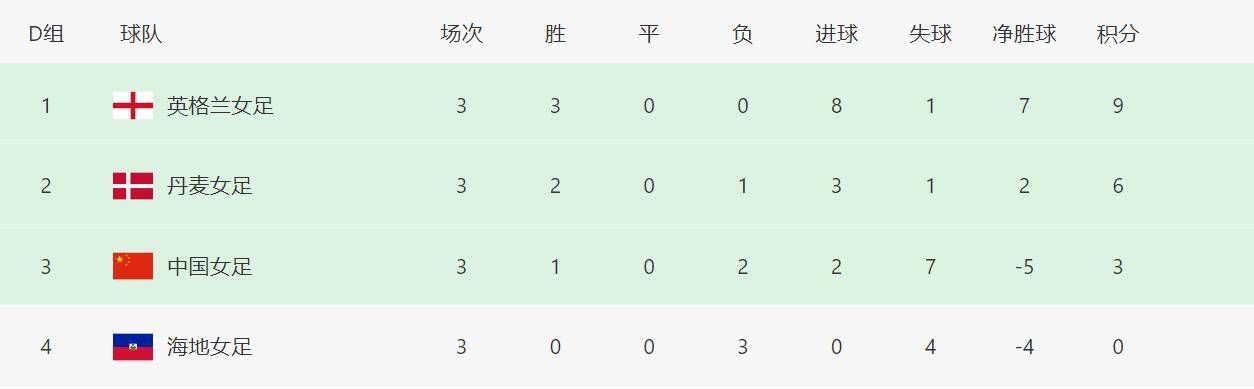 91麻豆国产福利在线观看